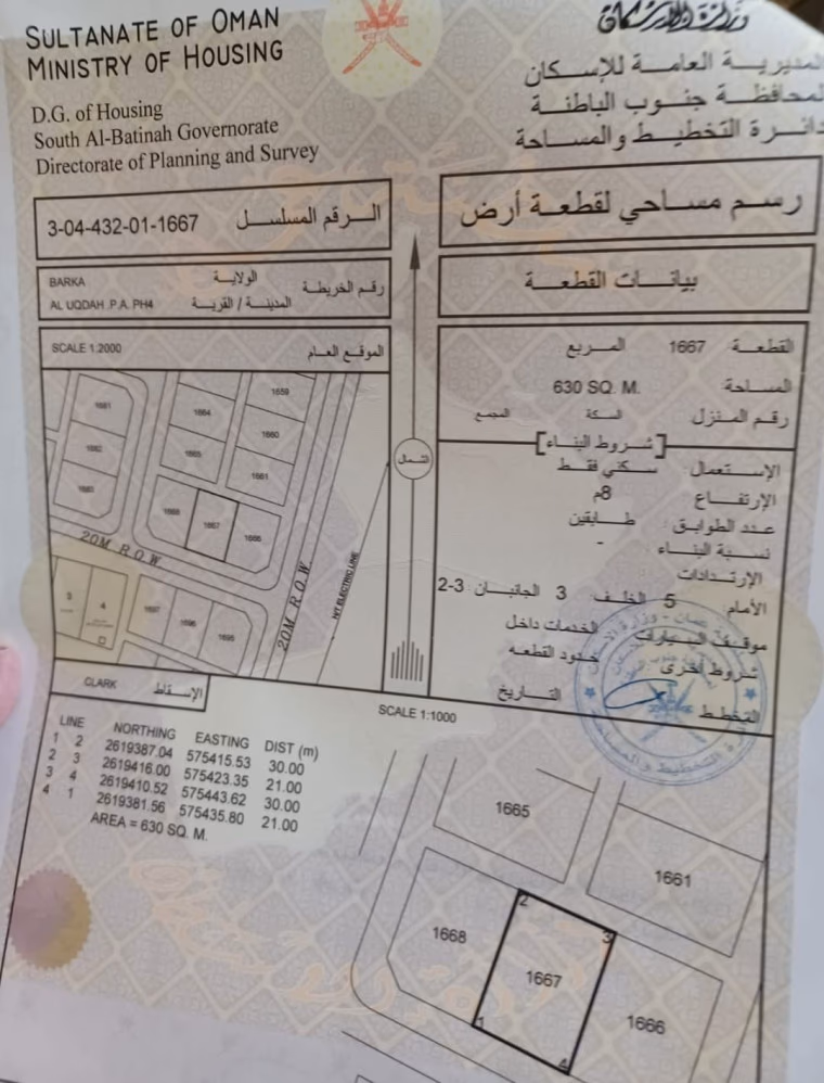 أرض للايجار في بركاء