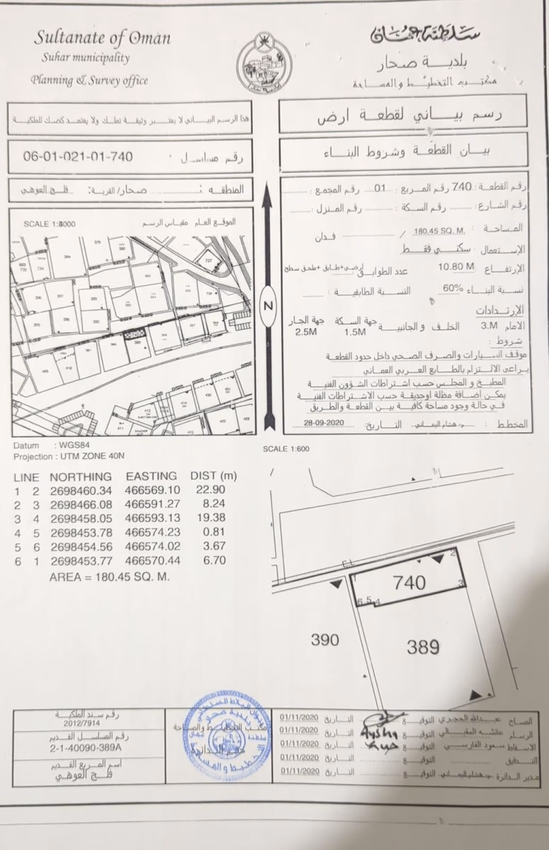 منزل شعبي للبيع صحار فلج قبائل فيه اجار شهري عايله