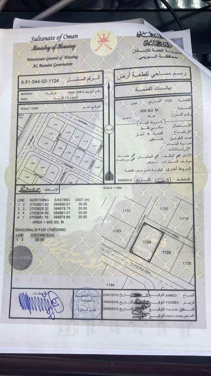 للبيع أرض سكينة في ولاية محضة منطقة كحل